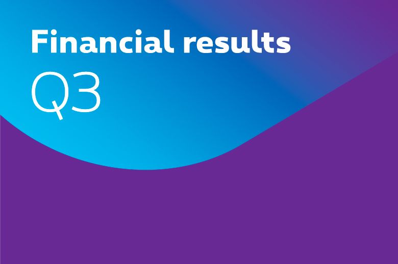 Financial results 3rd quarter of 2021